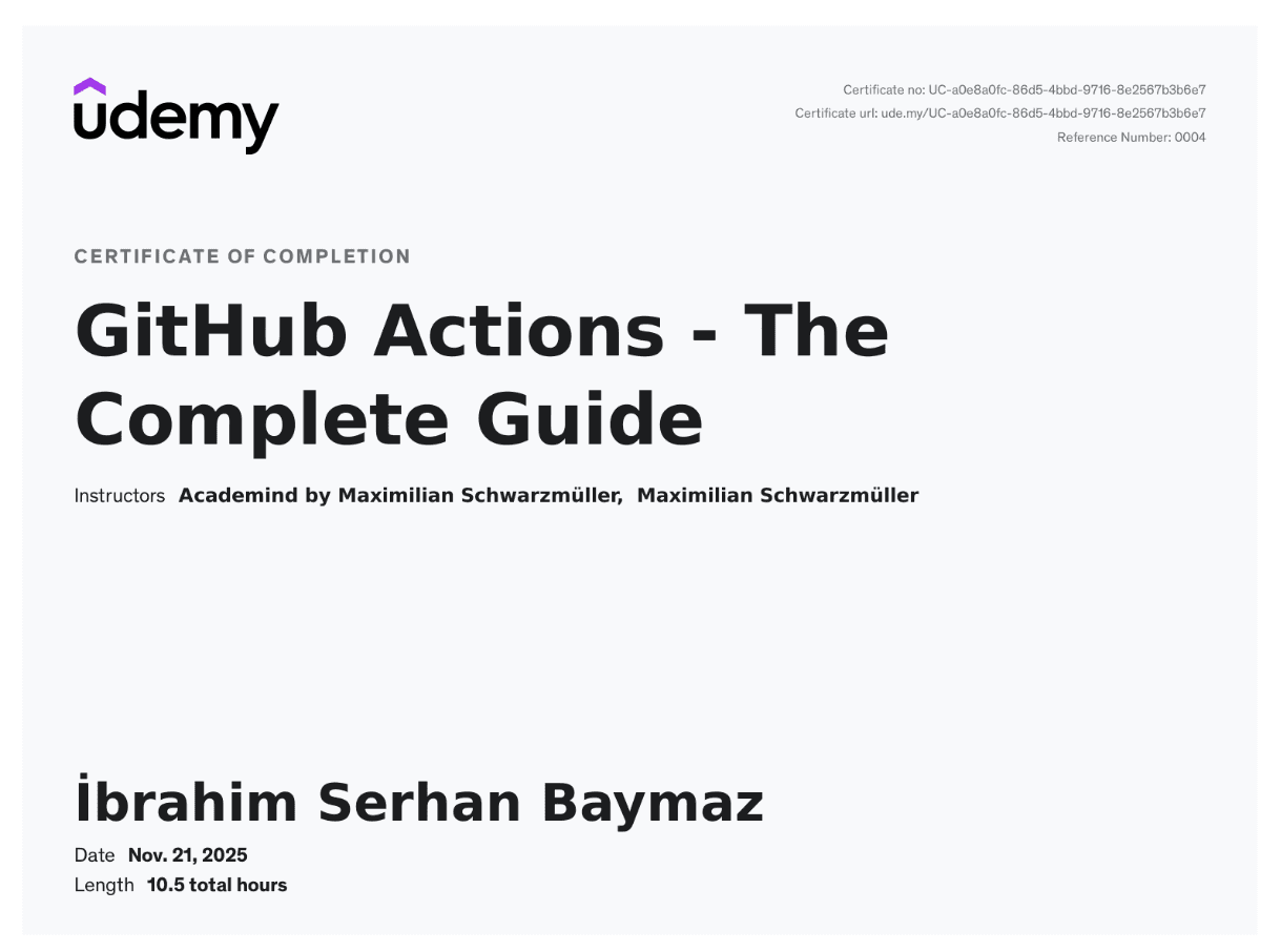 GitHub Actions - The Complete Guide